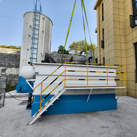 Landfill Leachate Treatment Equipment